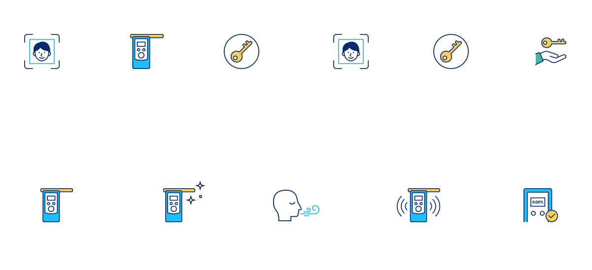 키오스크이용절차