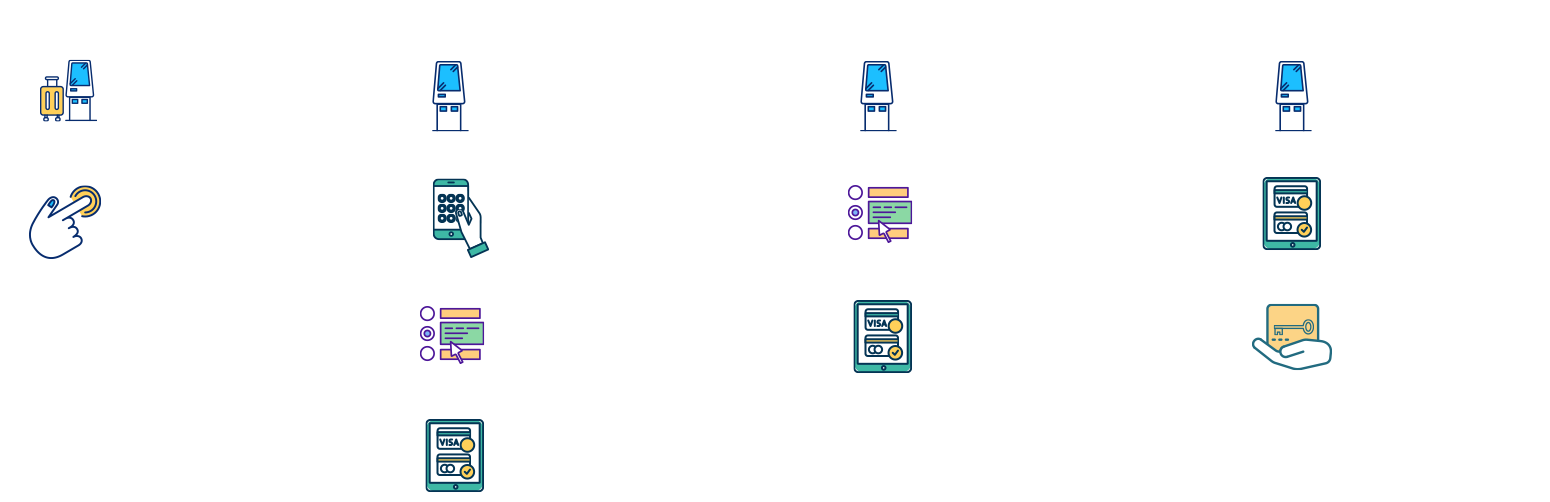 키오스크이용절차